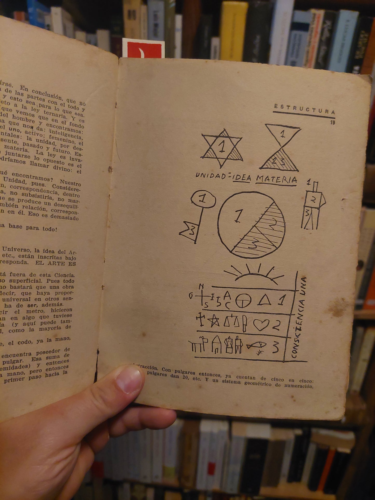Estructura - Joaquín Torres Garcia. Primera edición, 1935