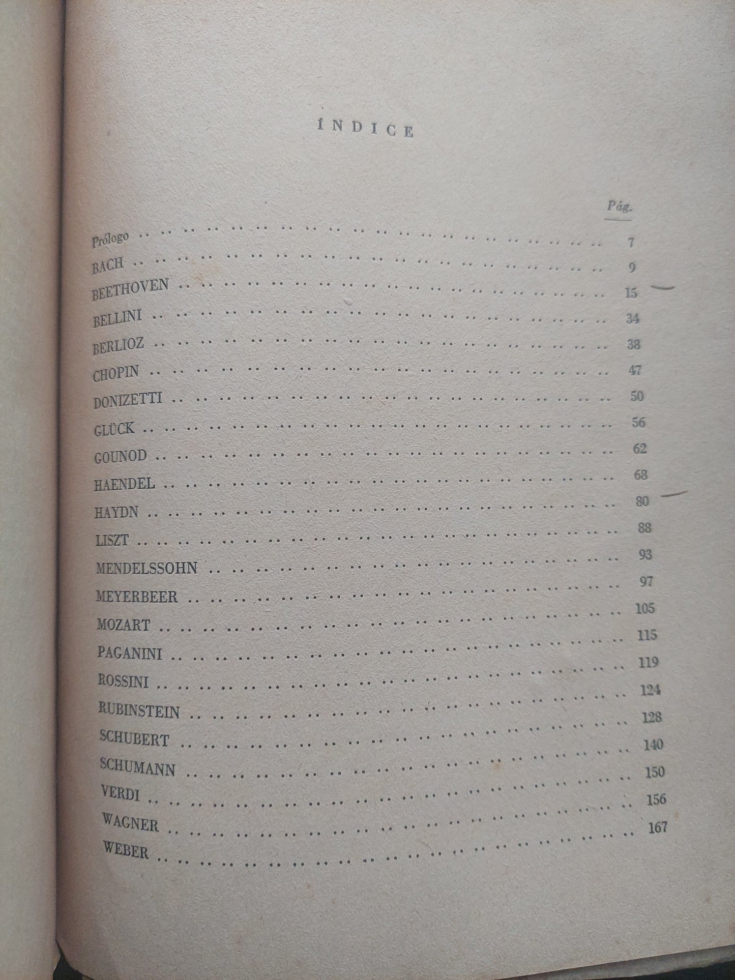 Los titanes de la música