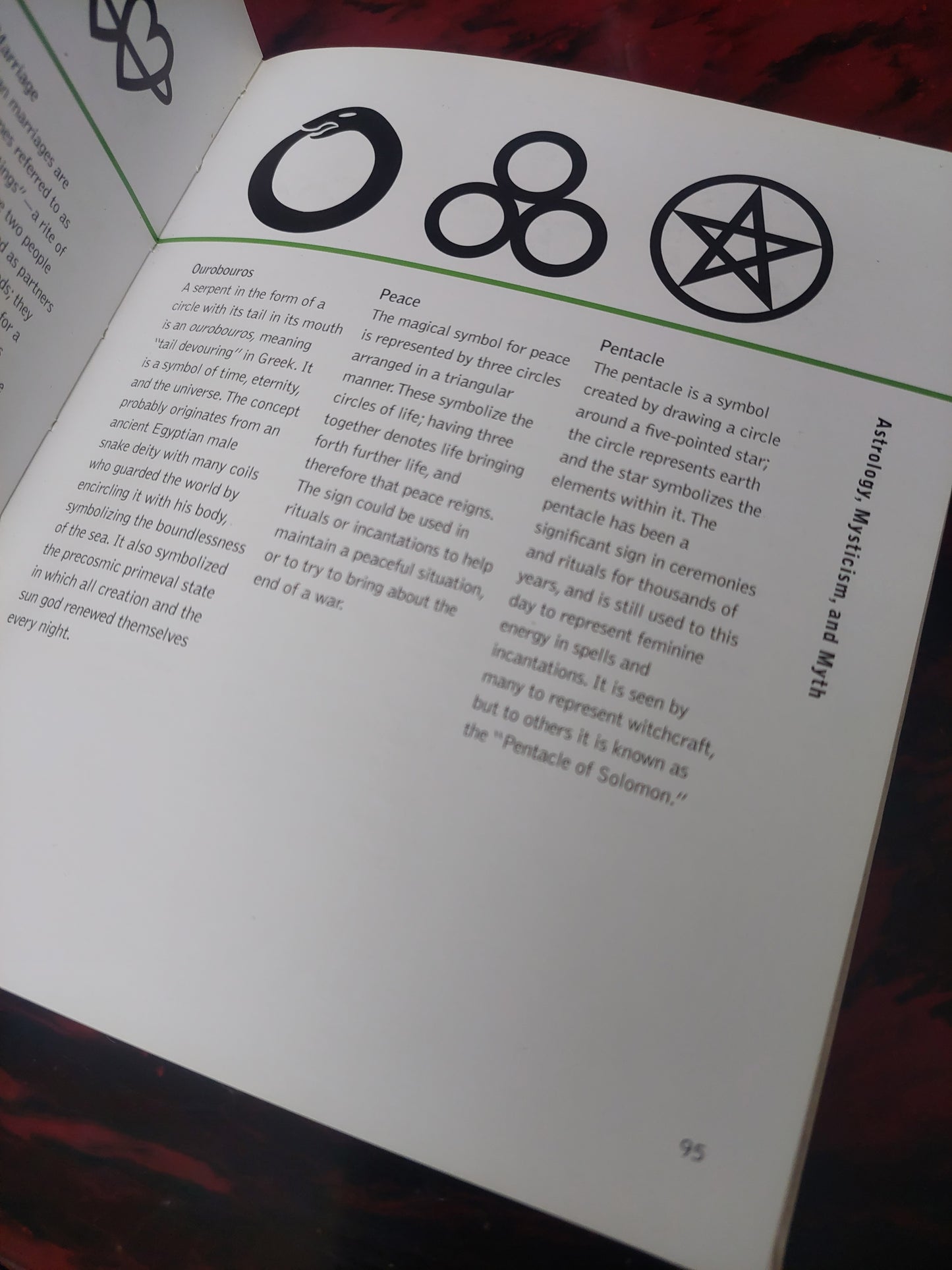 Symbols - Sandra Forty