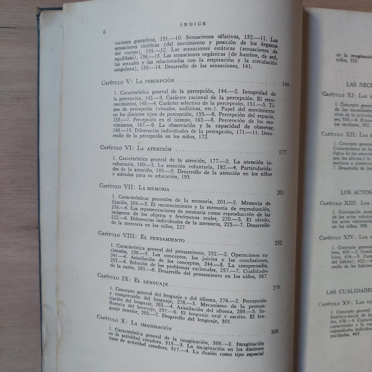 Psicología - Smirnov, Leontiev, Rubinshtein y Tieplov