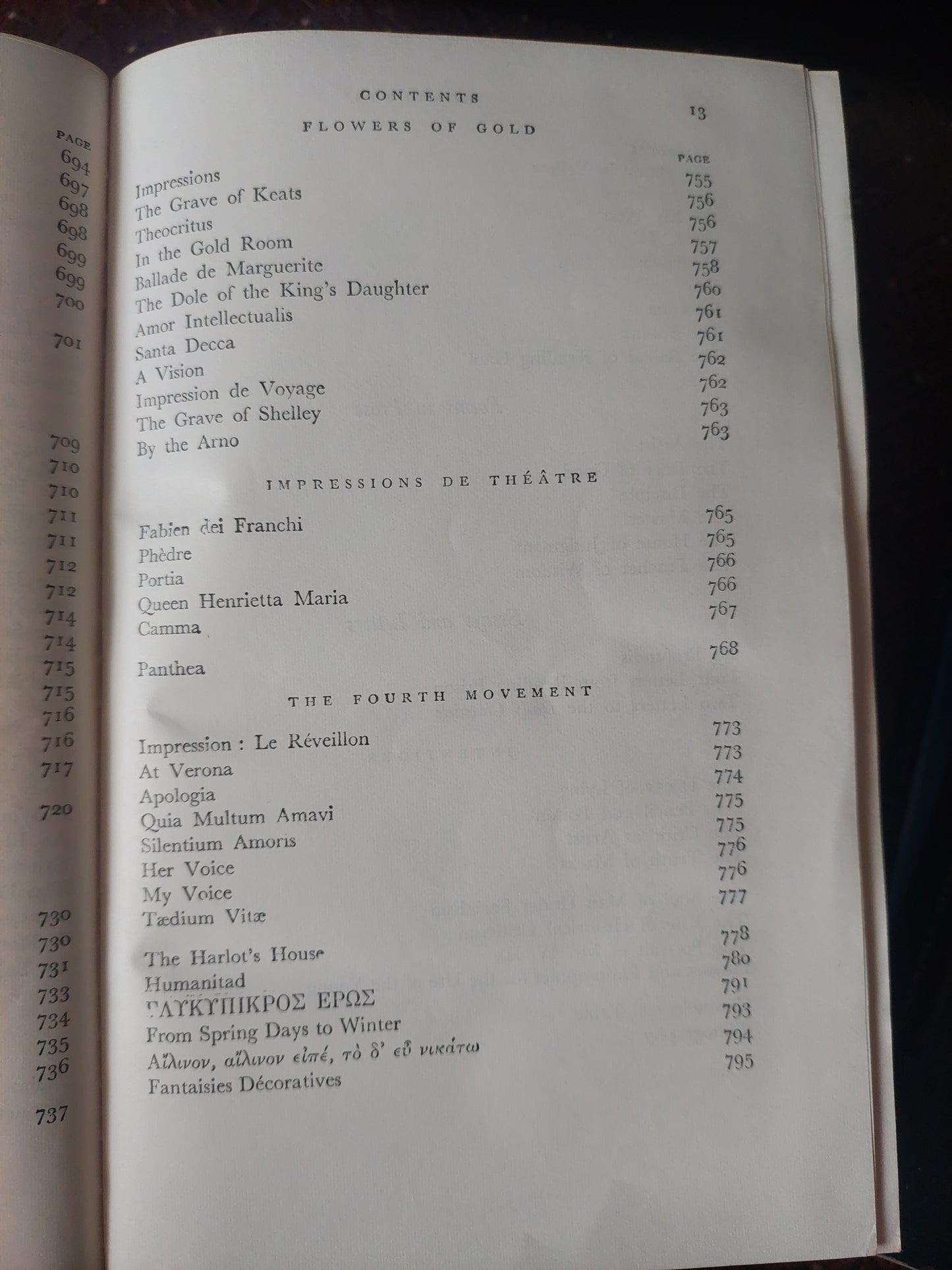 The Works of Oscar Wilde