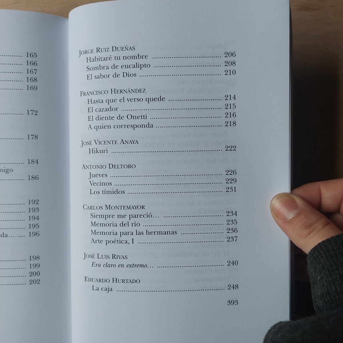 Antología. La poesía del siglo XX en México