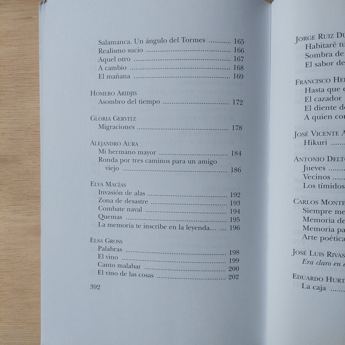 Antología. La poesía del siglo XX en México