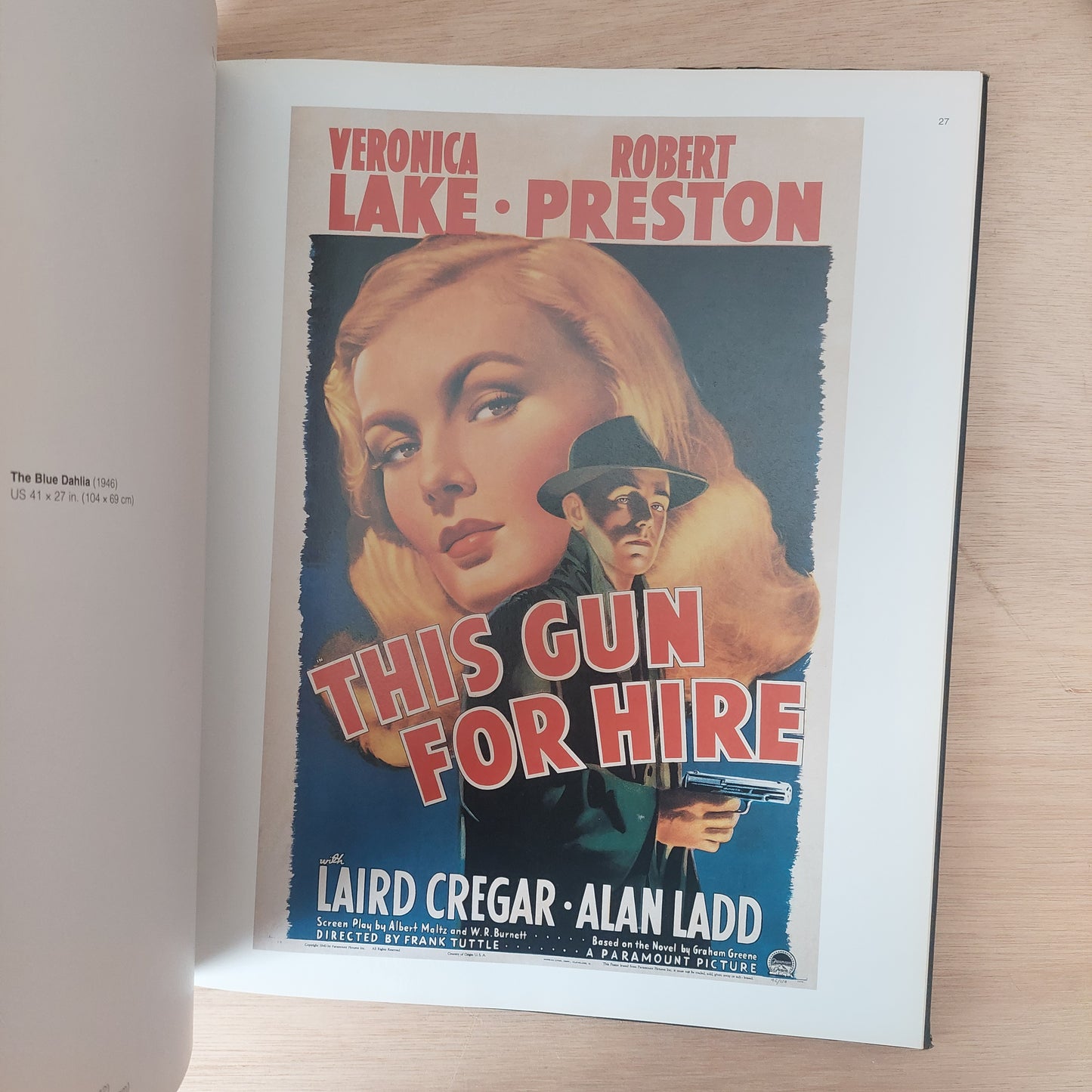 Film posters of the 40s