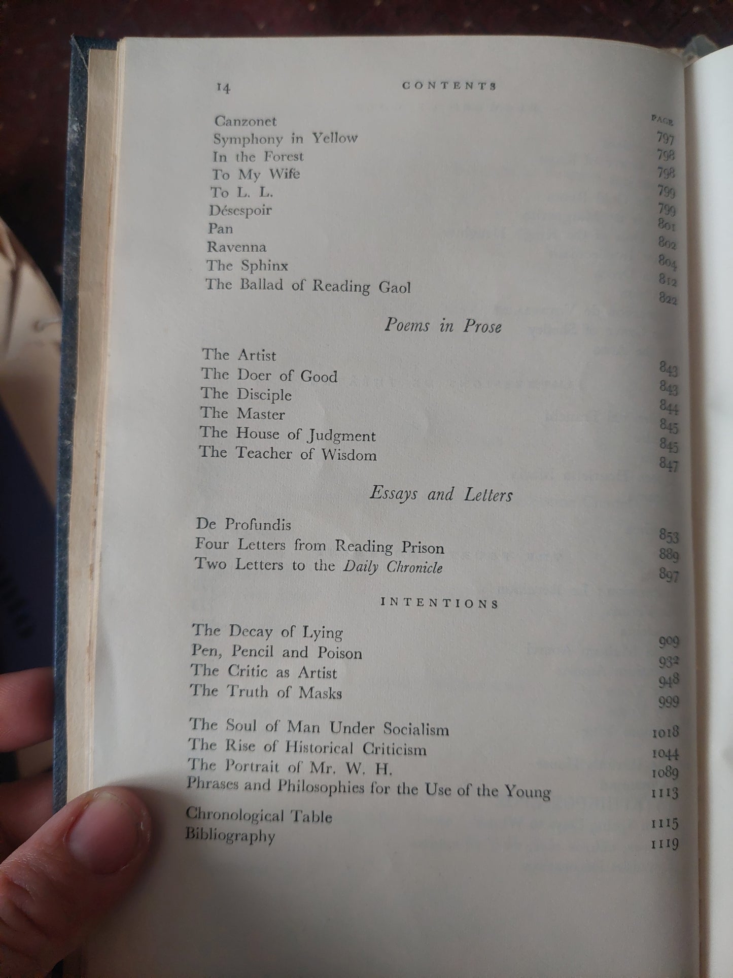 The Works of Oscar Wilde